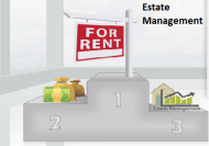 Estate Management