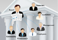 Introduction to Governance Online Training