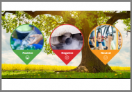 Environmental Awareness - CPD Approved
