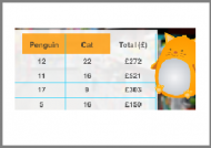Functional Skills Maths Data