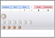 Functional Skills Maths Decimals